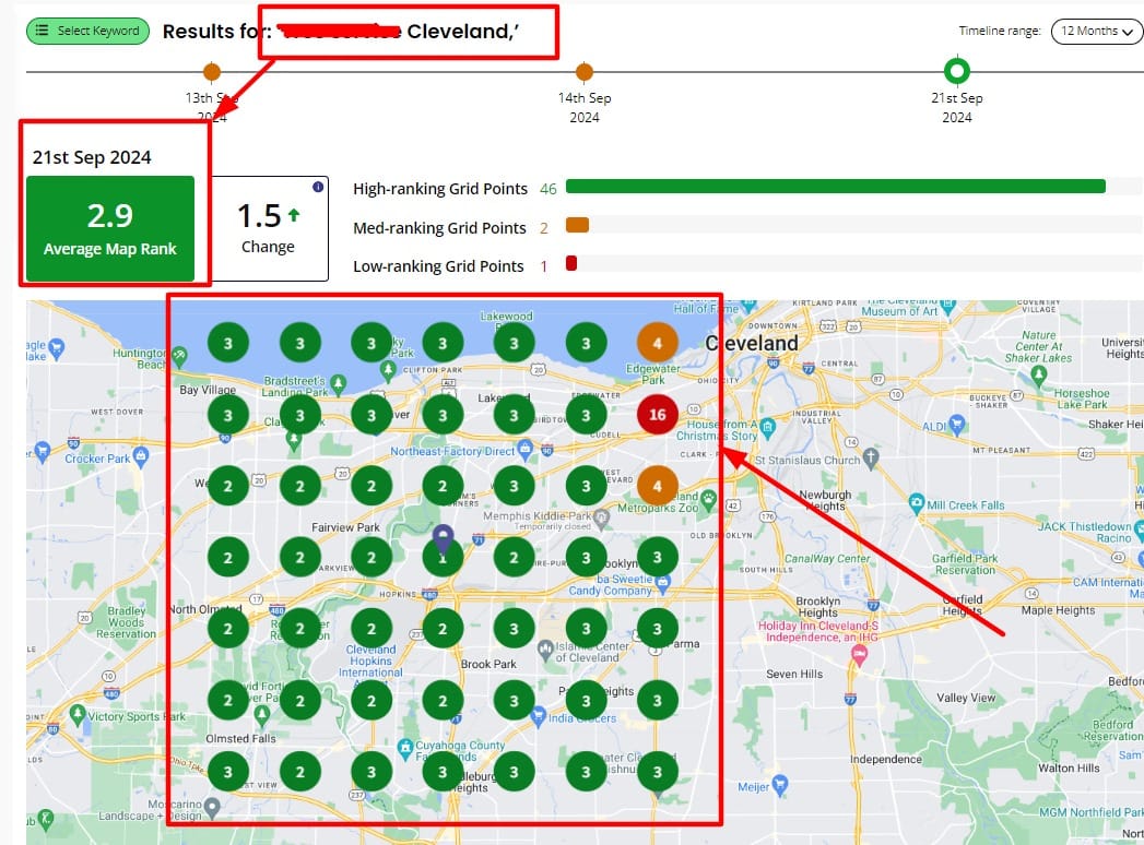 Local SEO result