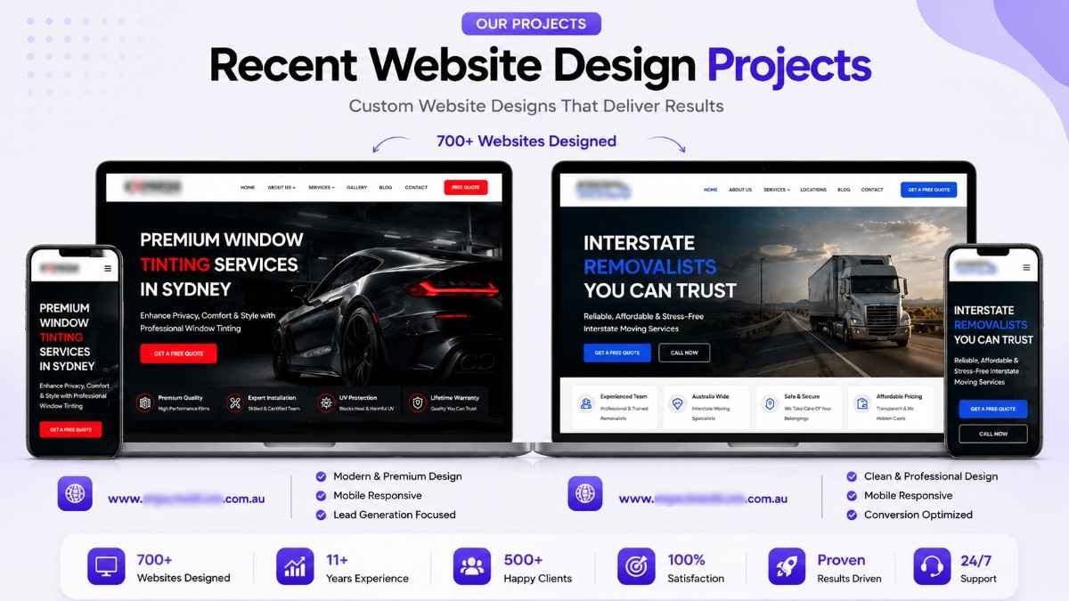 Website Design Development services in australia Aj digital leads
